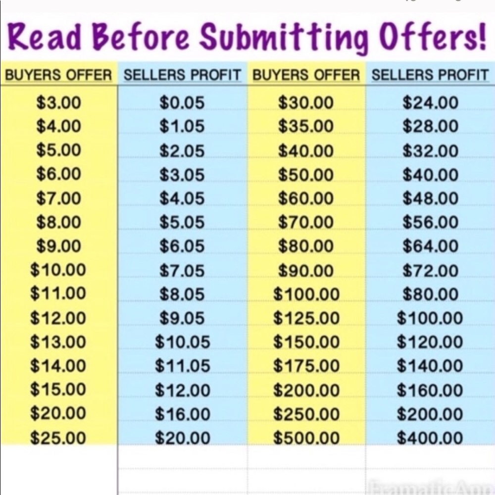 Make me an offer!